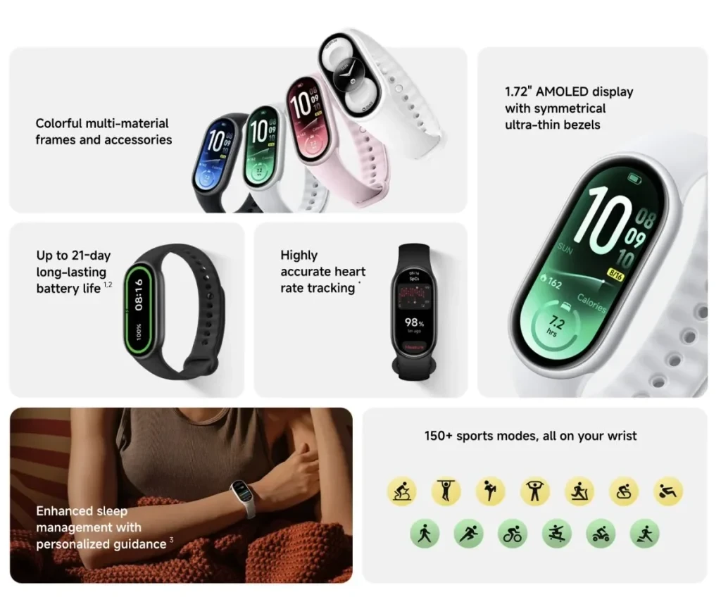 Xiaomi Smart Band 11 Xiaomi Smart Band 11